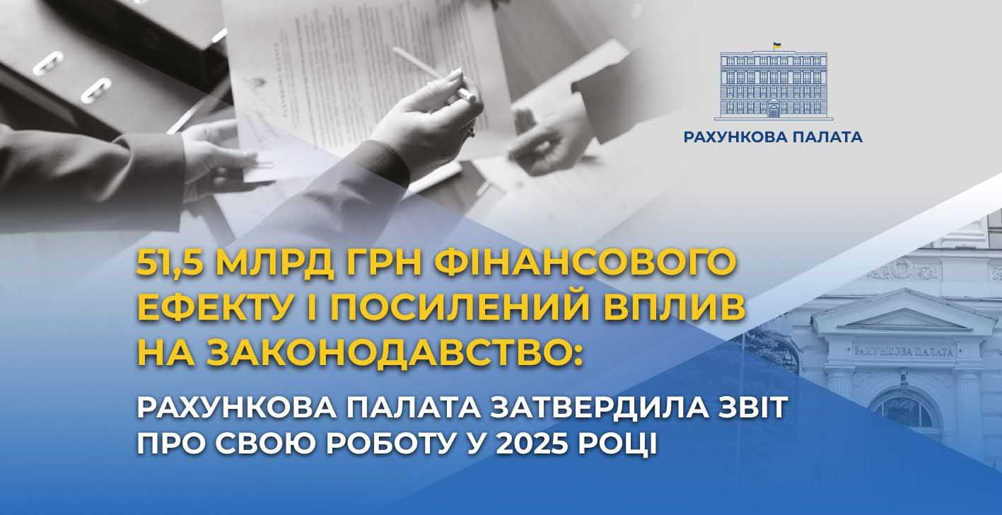 51,5 мільярда гривень фінансового ефекту і посилений вплив на законодавство: Рахункова палата затвердила звіт про свою роботу в 2025 році